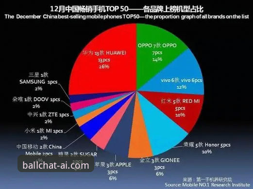 揭秘谈球吧体育资讯背后的创新体验：从数据到App的全面突破