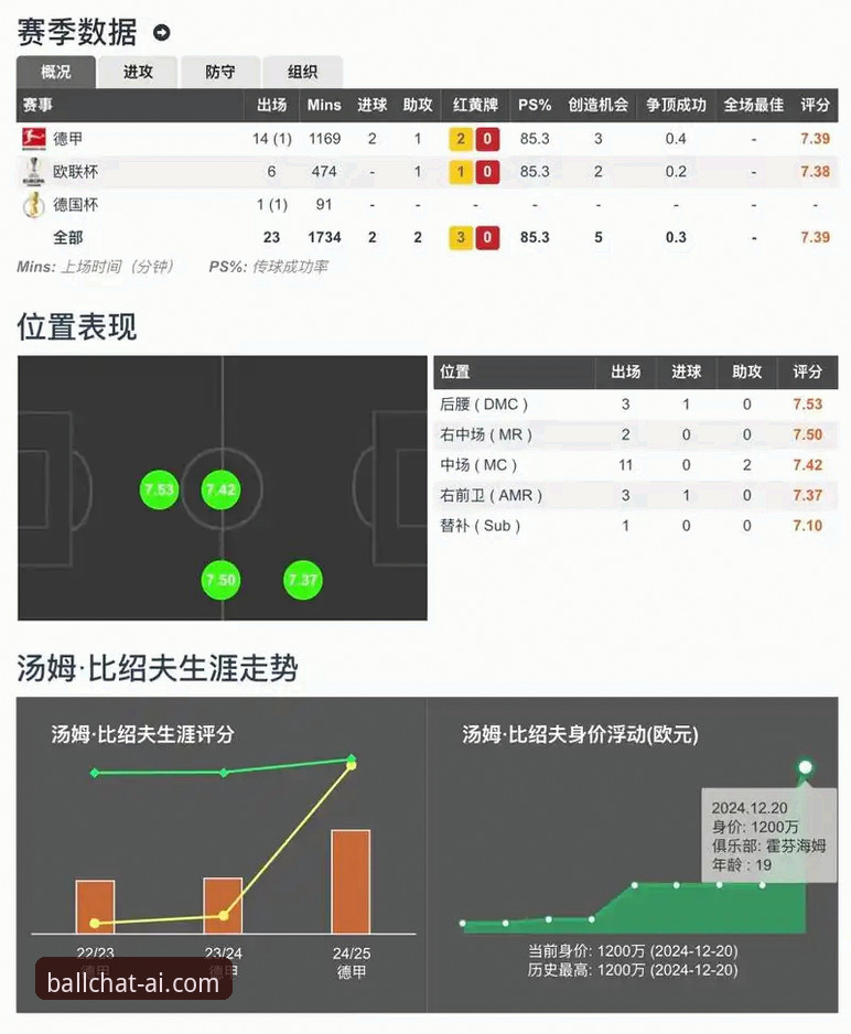 谈球吧体育直播比分功能深度评测：数据精准度与用户体验全面解析
